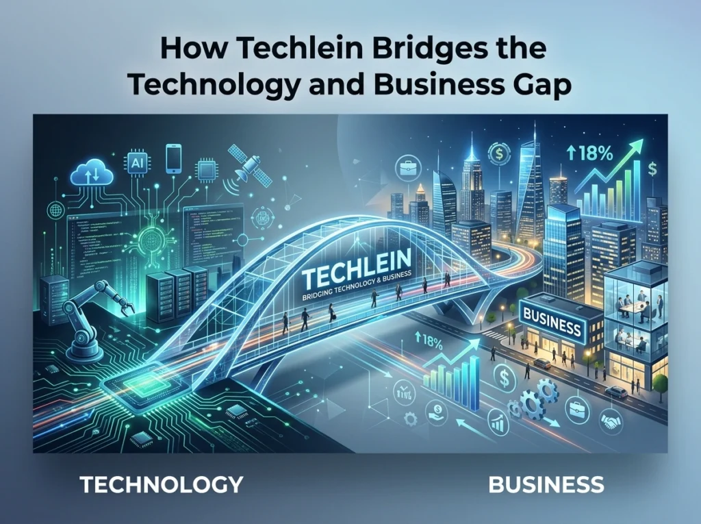 How Techlein Bridges the Technology and Business Gap